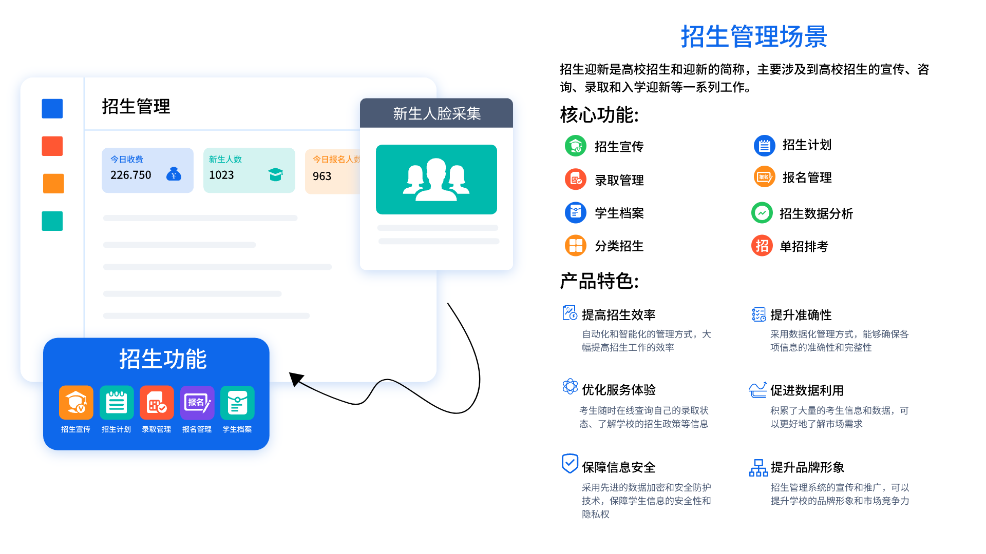 招生管理平台