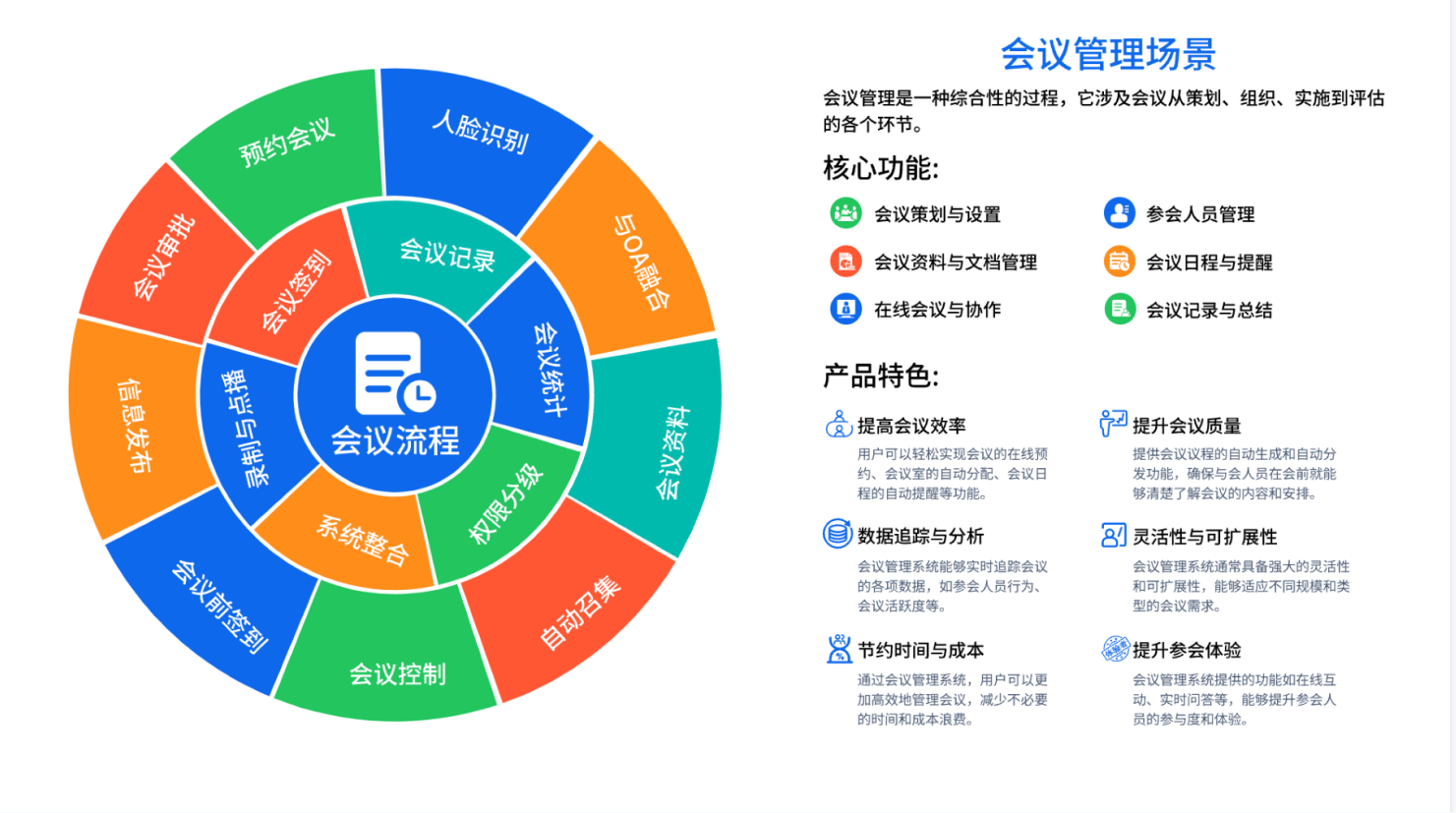 校园OA办公