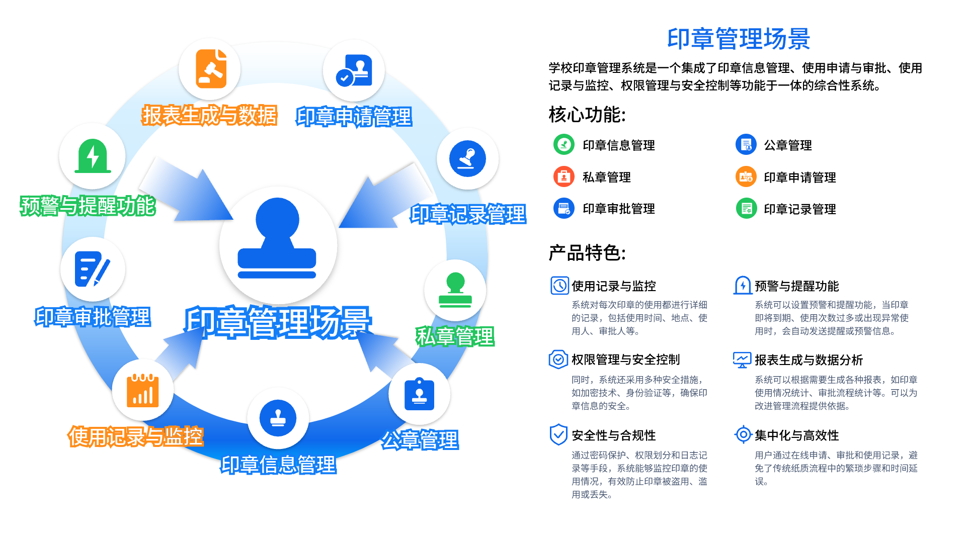 校园办公平台