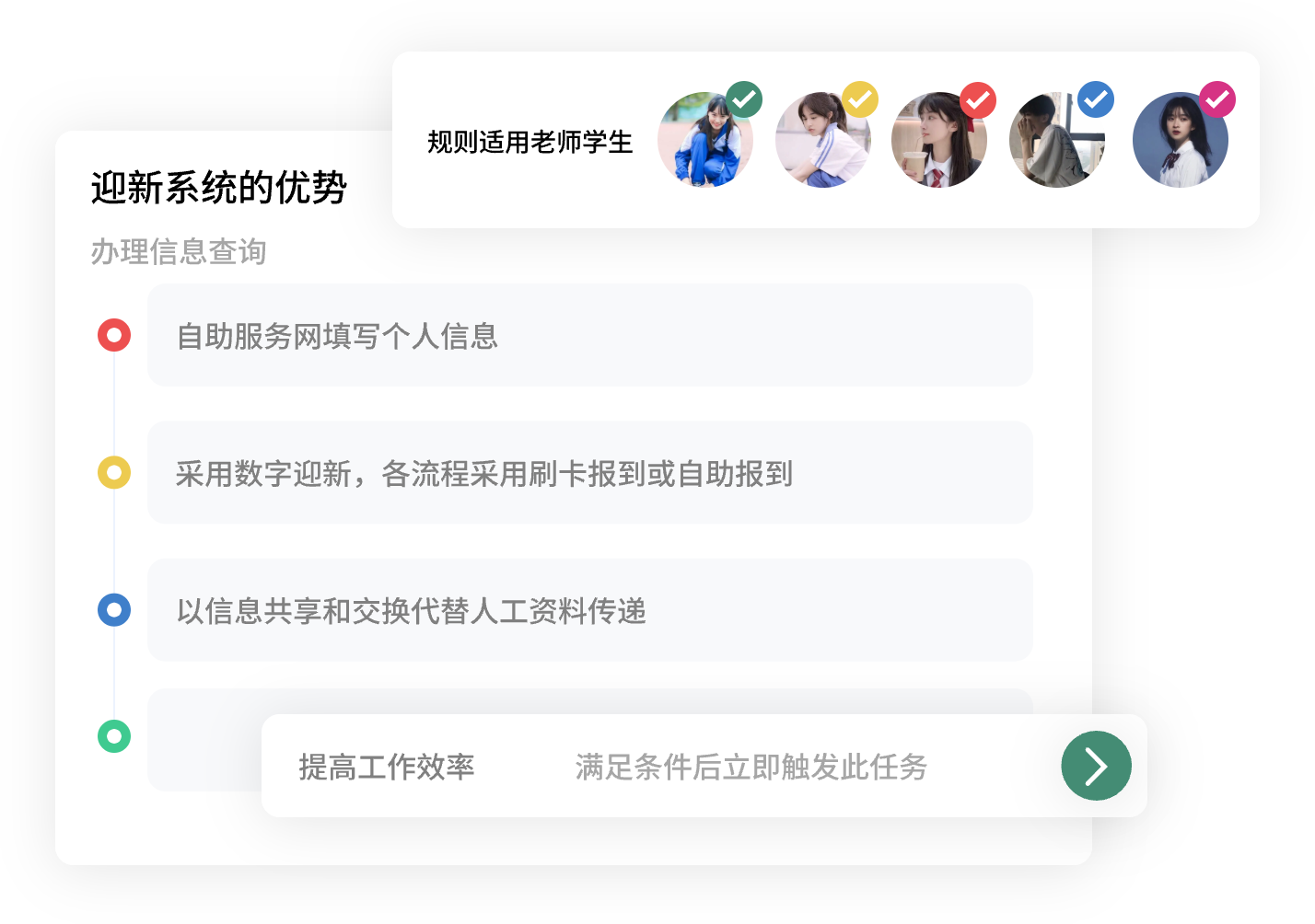 迎新管理系统