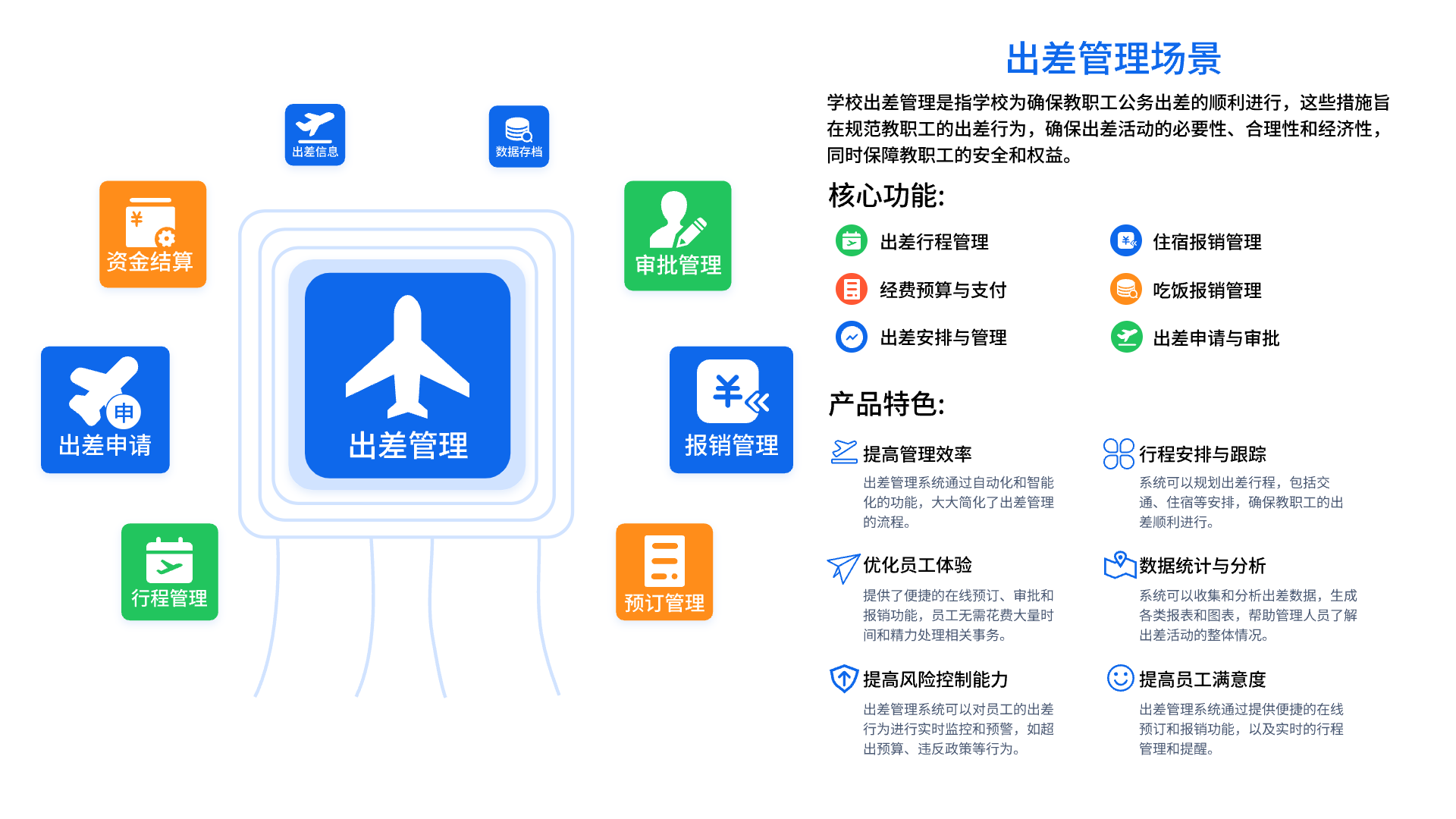 校园办公平台