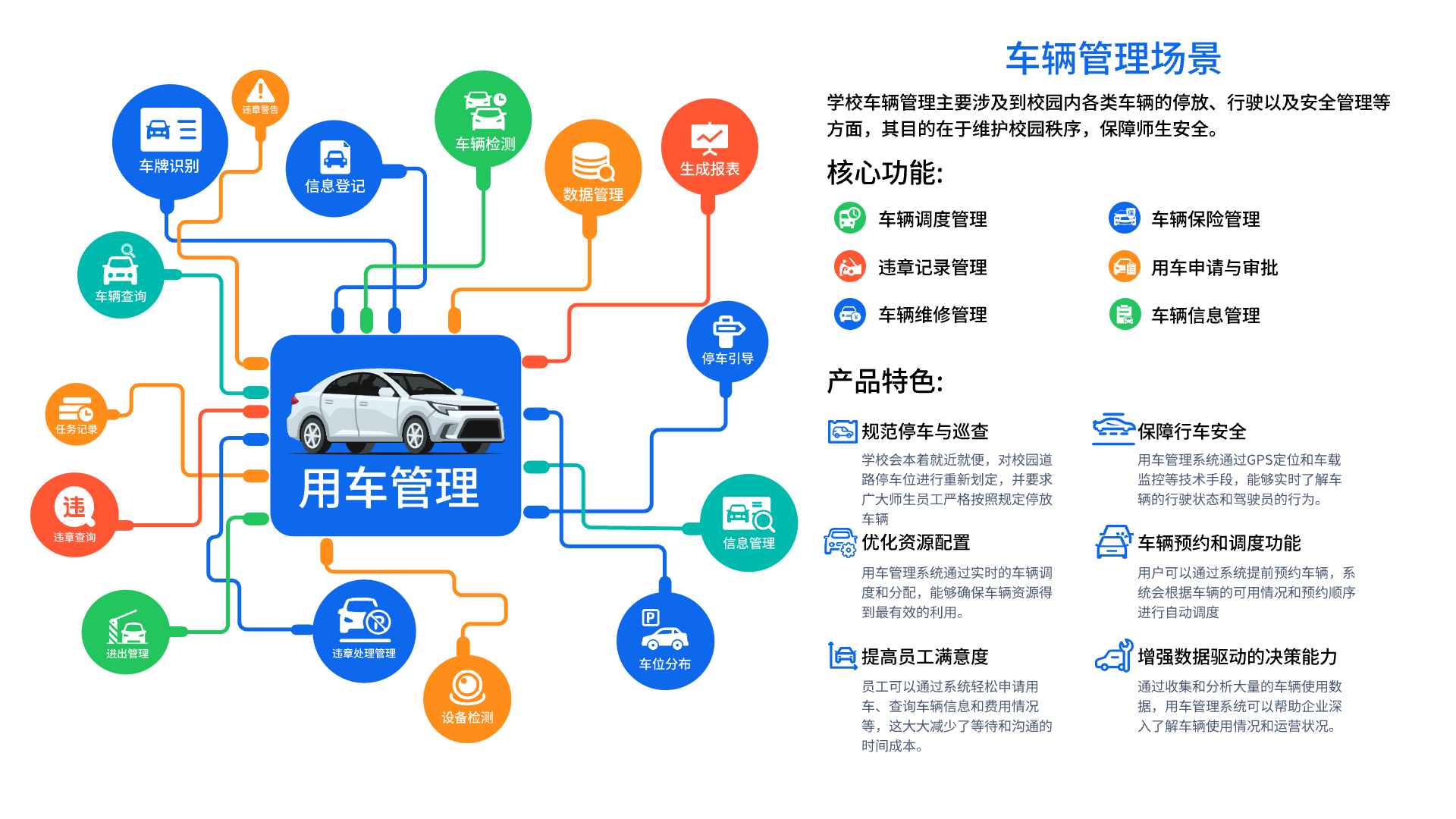办公平台