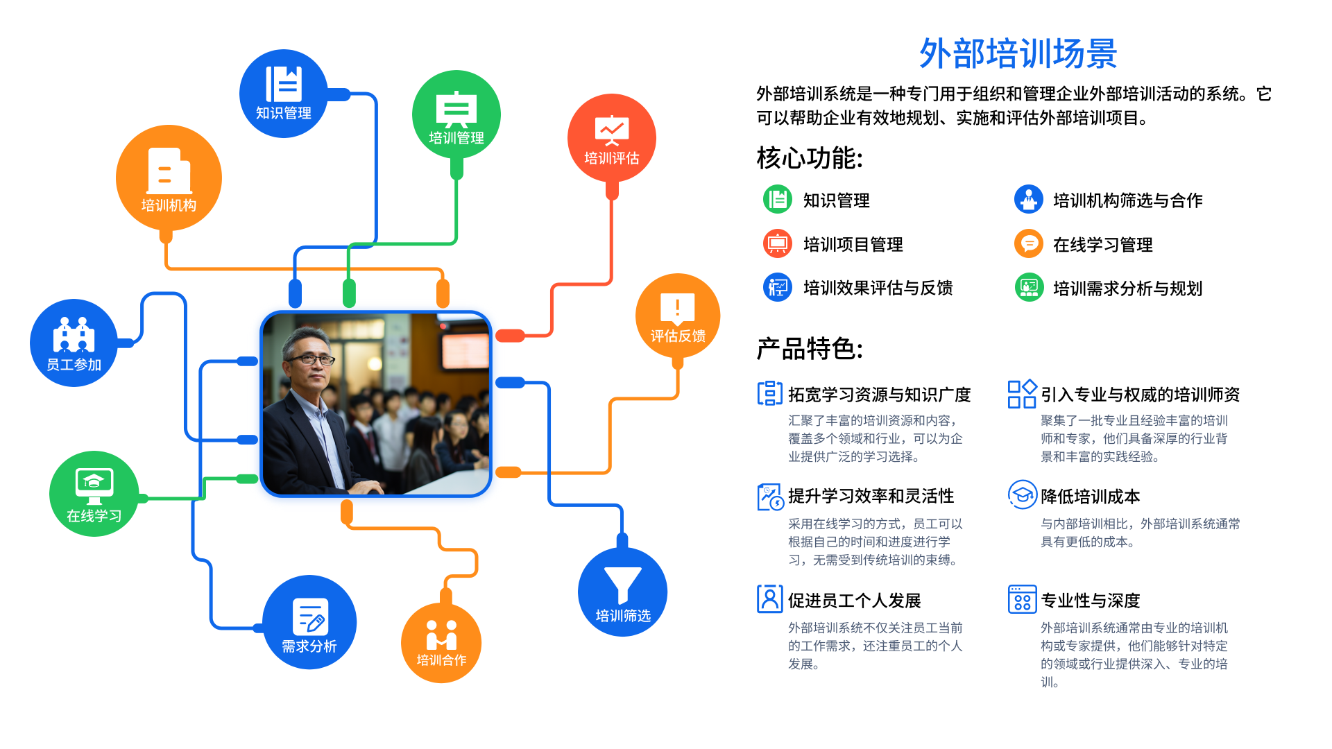 教师人事管理