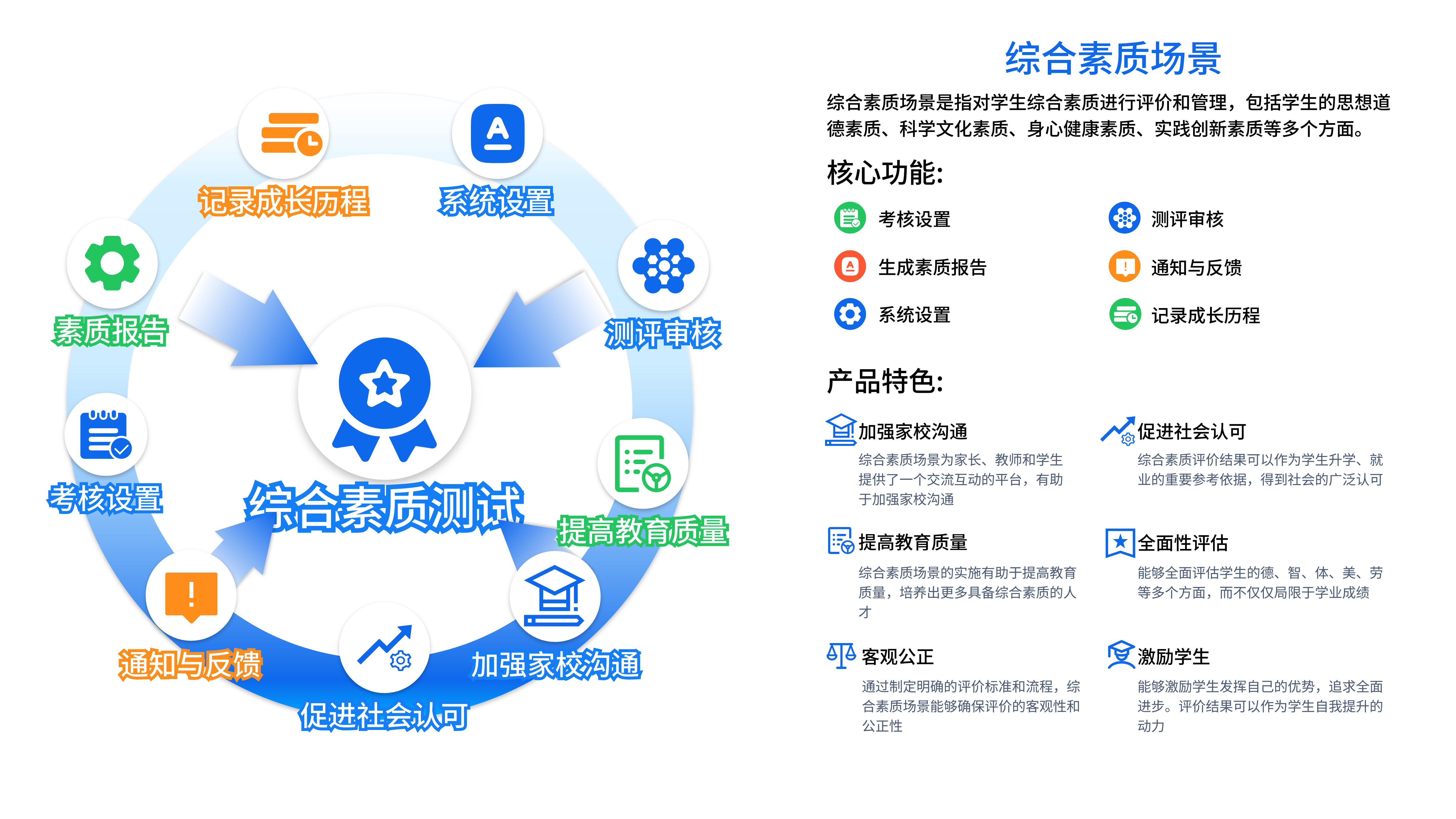学生综合管理