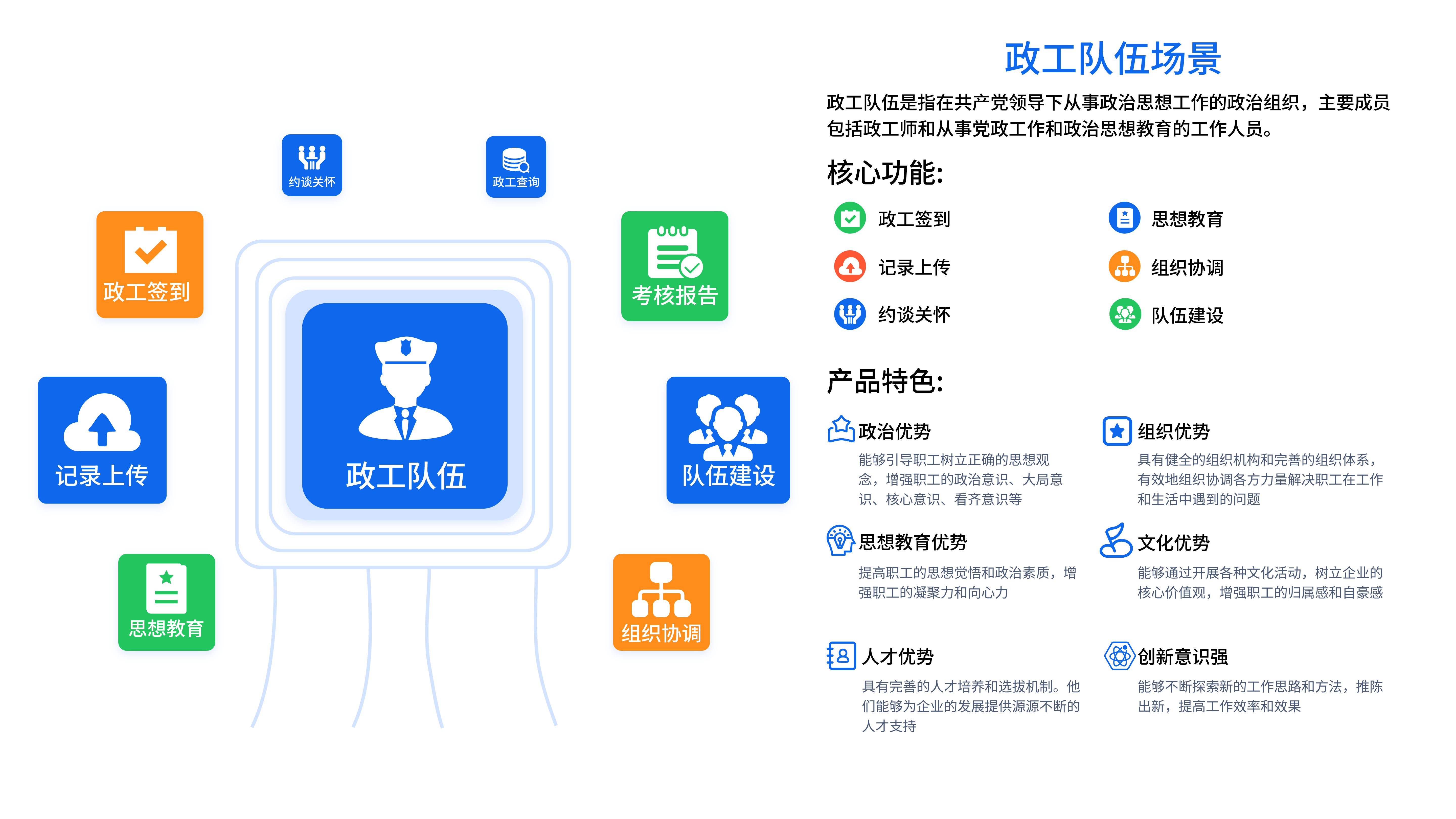 学工管理