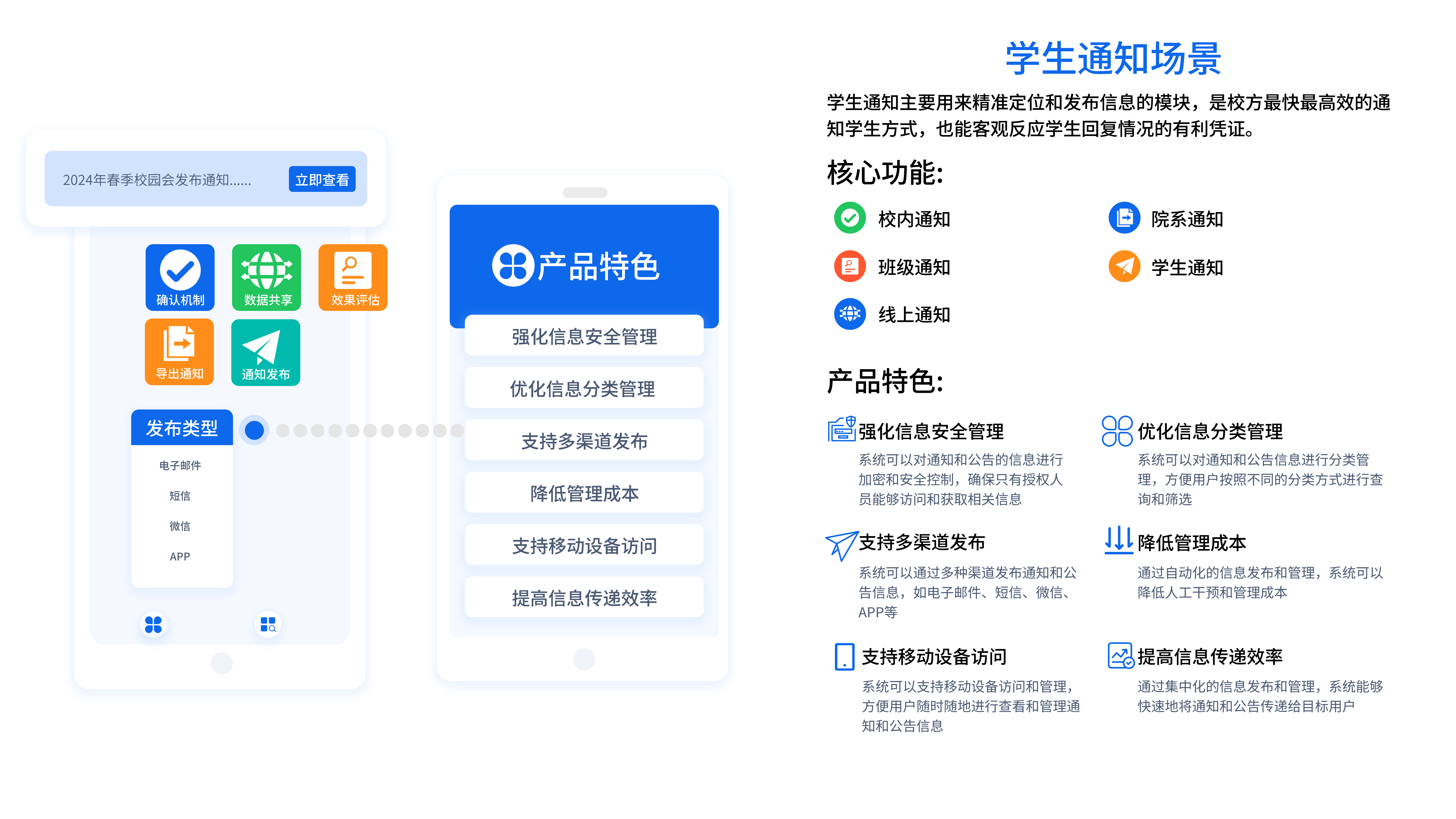 学生工作管理