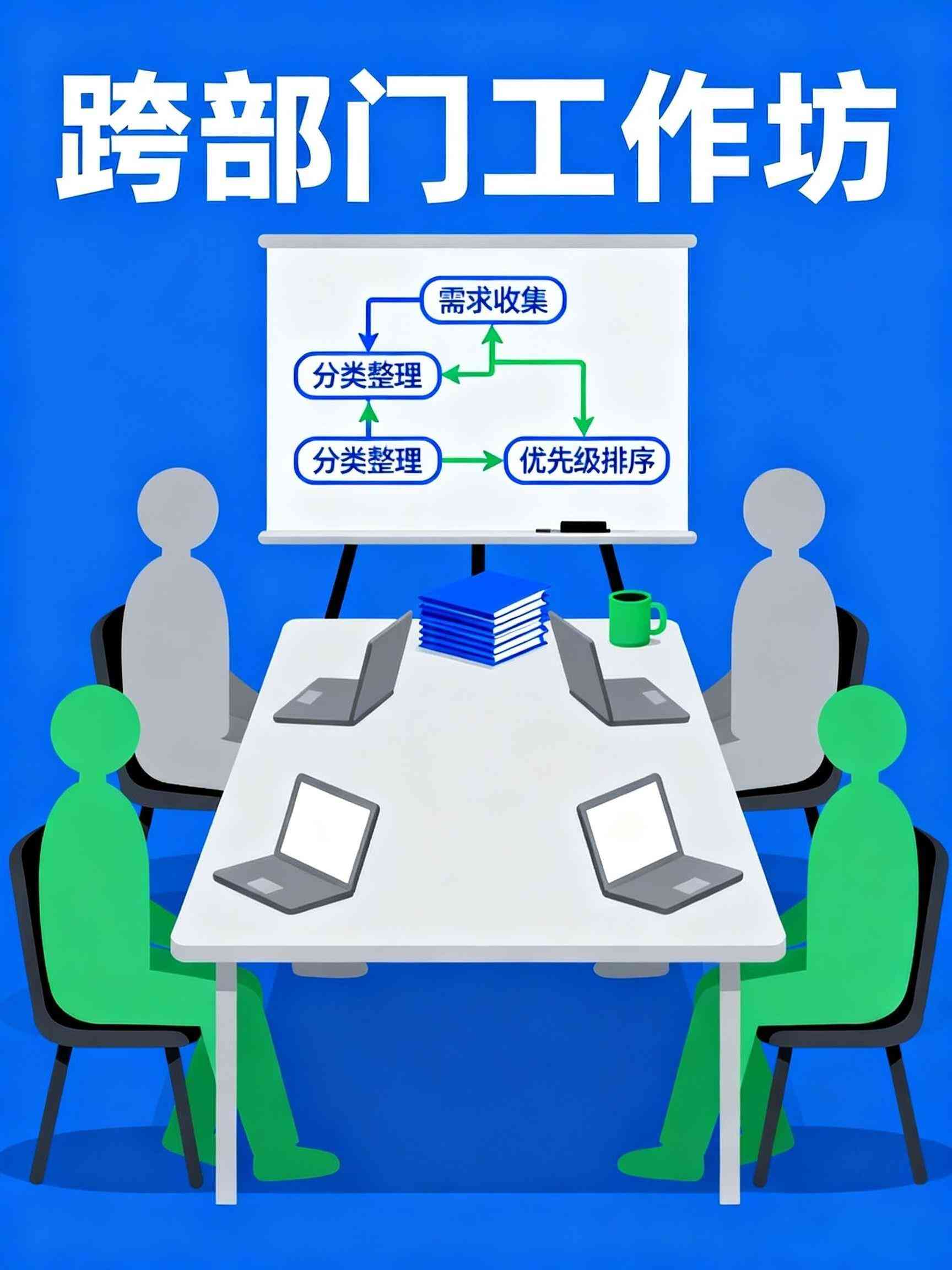 跨部门工作