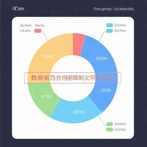 严格学生数据使用范围
