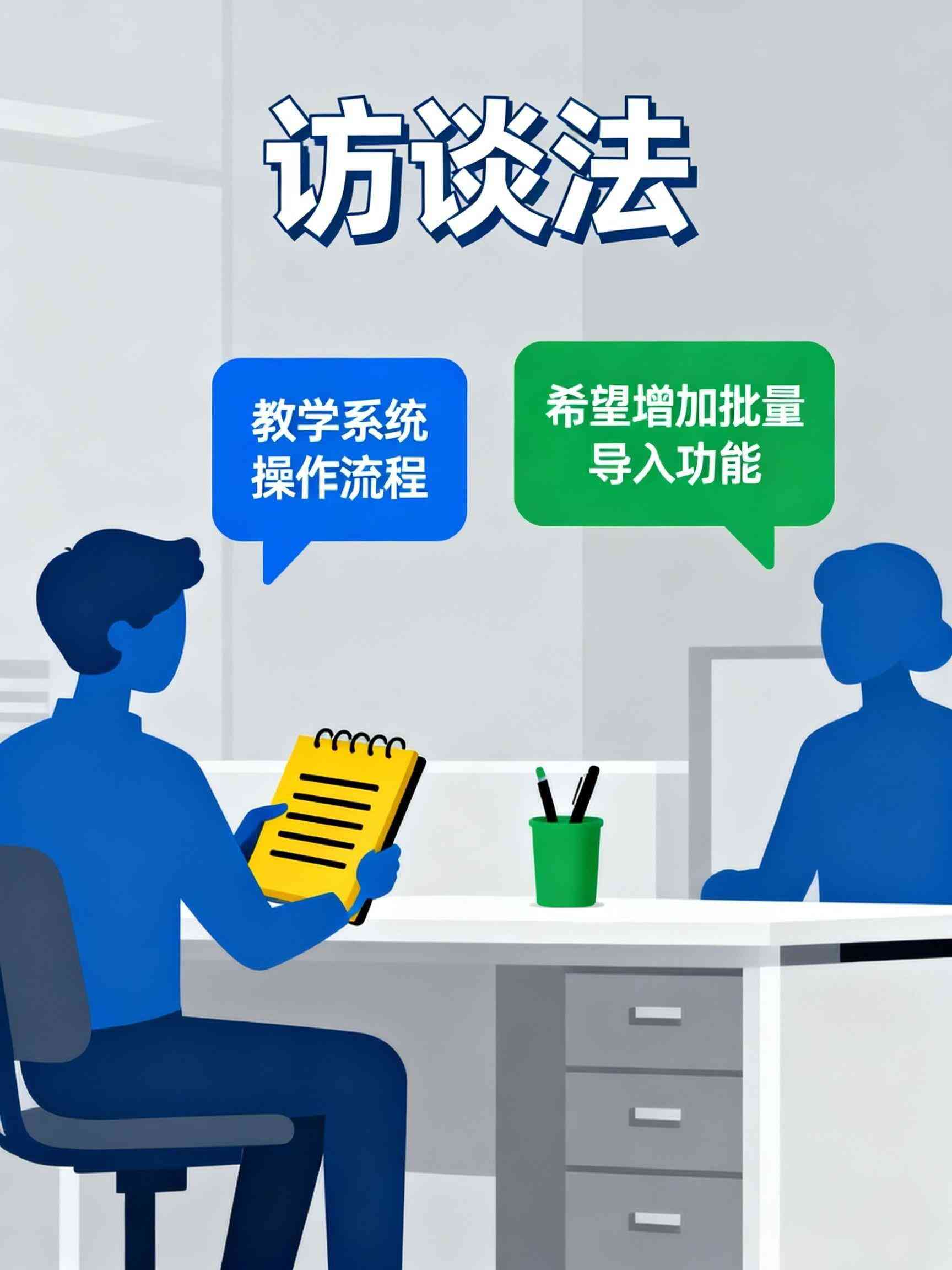 访谈法调研