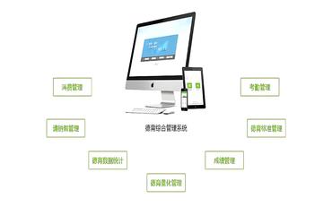 构建创新德育管理系统，引领嘉兴市教育发展潮流