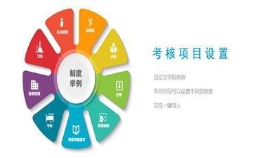 自友校园德育管理系统，构建德育数字化平台，赋能教育管理