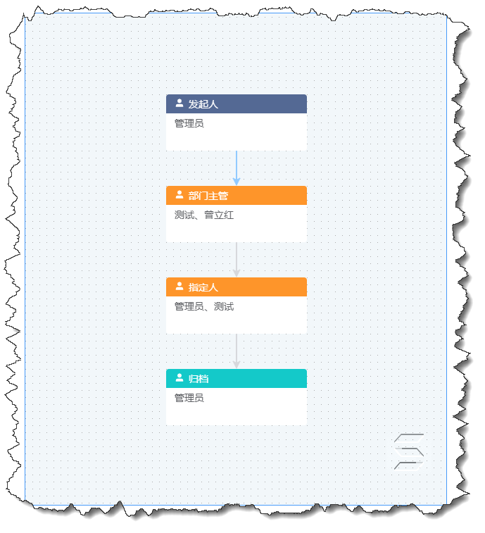 审批详情.png