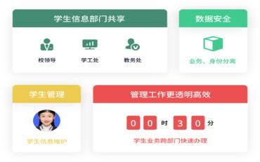 学生数据分散难统计？学工系统一键生成精准报表