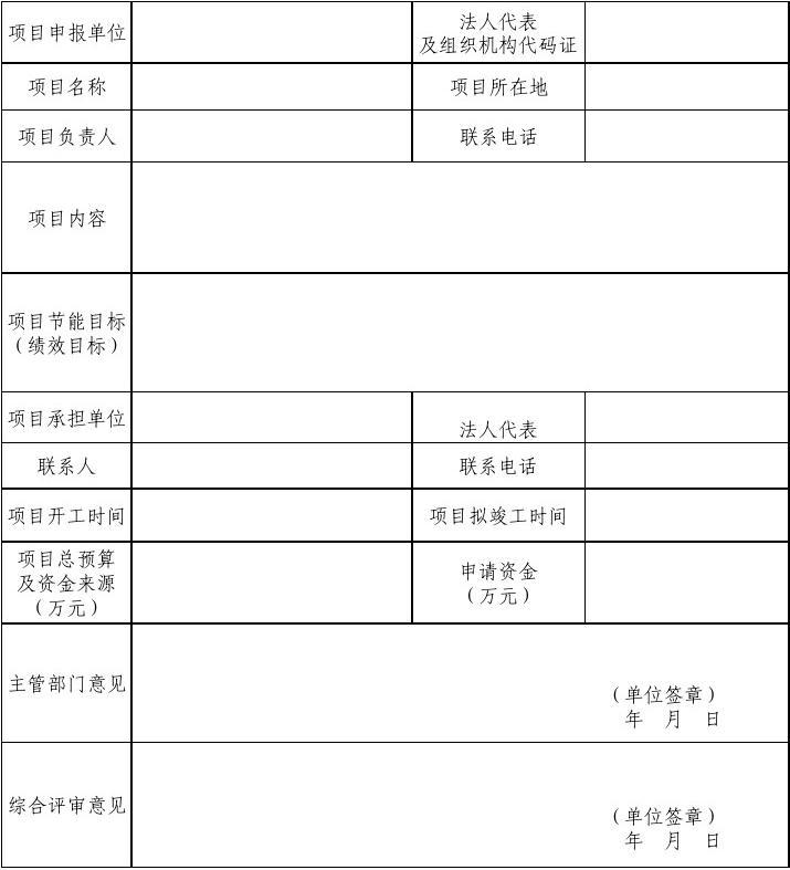 预算编制要合理，别瞎报
