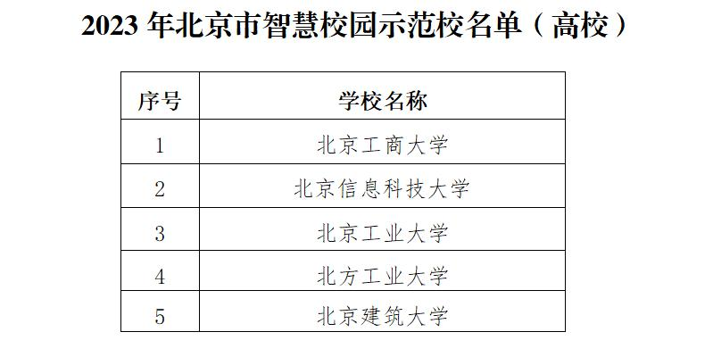 申报后还有哪些事要注意